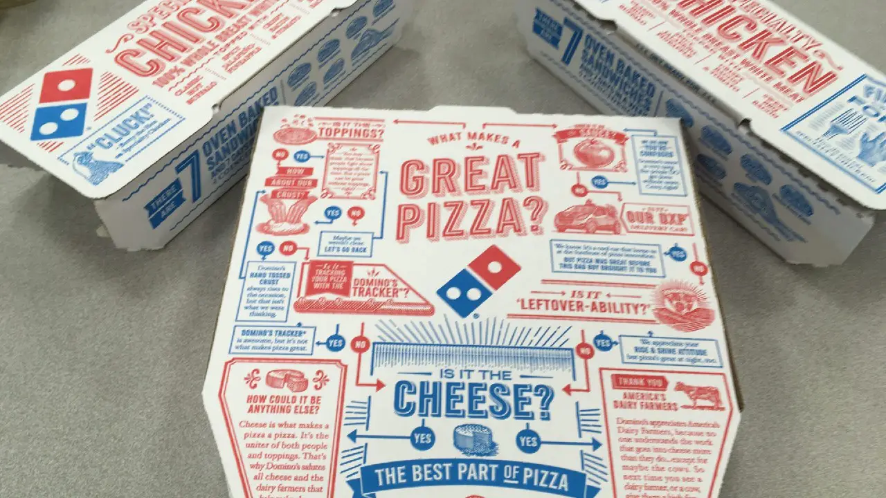 Domino’s Excites Customers By Adding New Loaded Tater Tots Onto The Menu