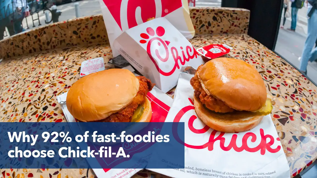 New Study Ranks Chick-Fil-A Best Fast food Restaurant On The Scene, McDonald’s The Worst
